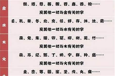 橙名字|橙字取名的寓意